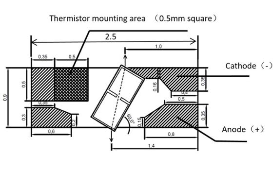 Janhoo 1310nm puce COC SOA puce d'amplificateur optique à semi-conducteurs puce COC G 20dB